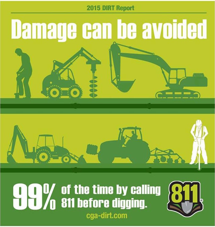Digger's Hotline infographic
