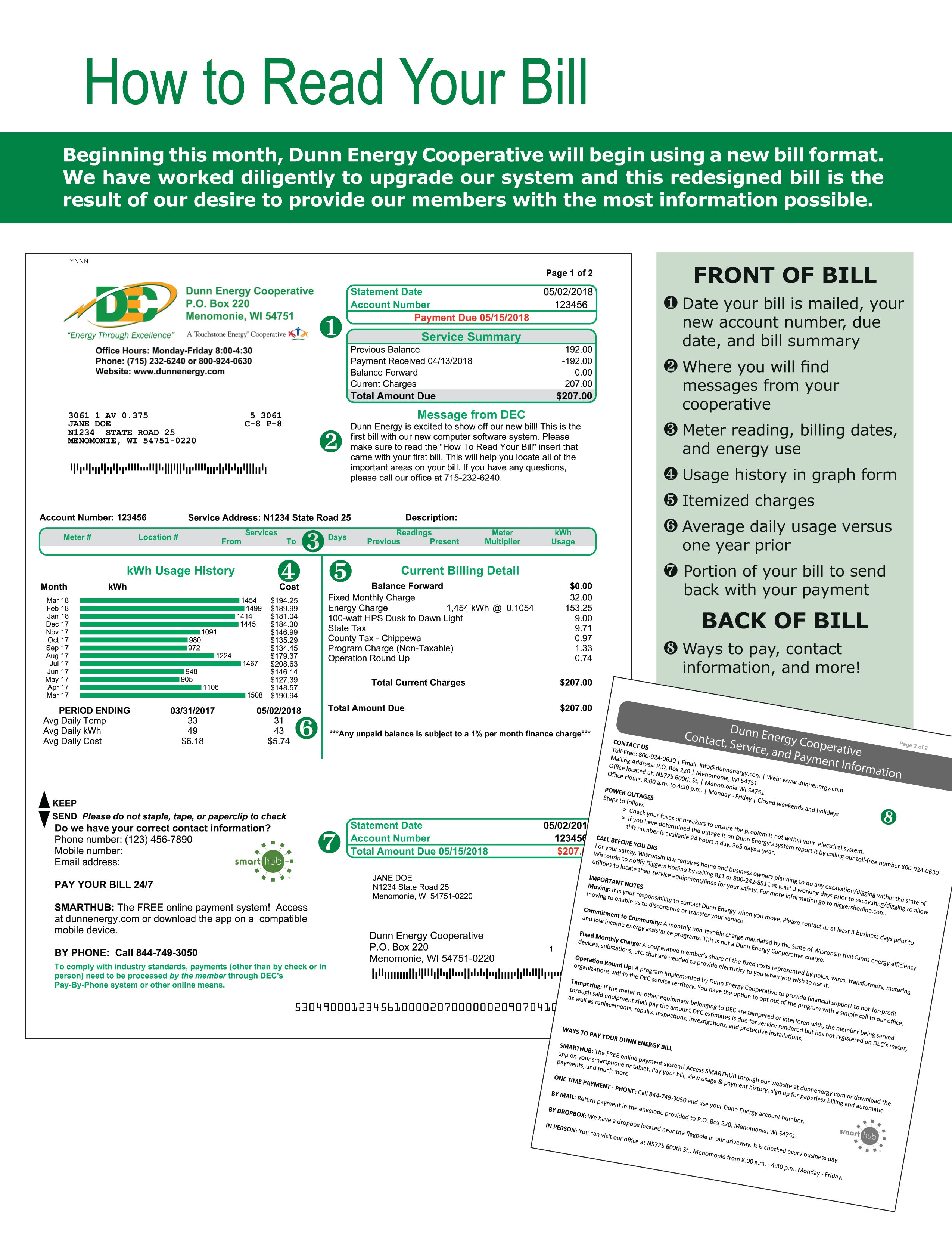 Picture of bill with infographic pull quotes